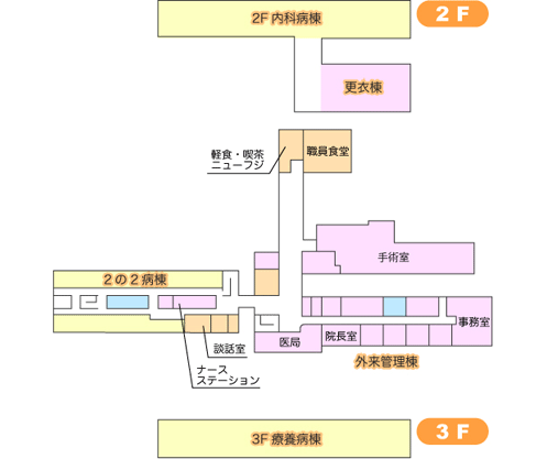 三朝温泉病院 院内マップ2F